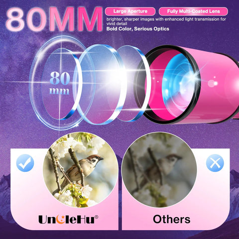 High Powered 80mm Refractor Telescope For Adults And Kids Portable 600mm Travel Scope Pink Lens Diagram