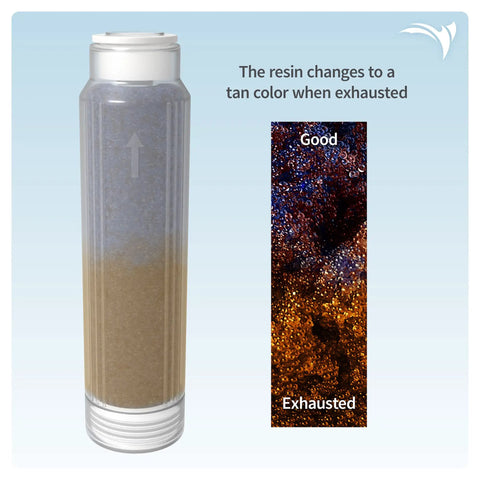 10 Inch Mixed-Bed Color Changing Deionization Resin Filter Cartridge For RO Systems with color change indicator