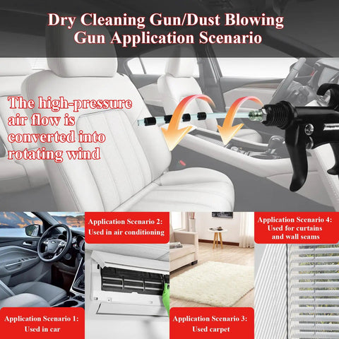 Tornado Car Cleaning Gun Air Blow Tool For Compressor Pneumatic System showing usage scenarios for seats, air conditioning, and carpet.