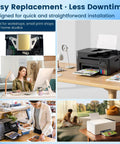 Collage of L1800 DTF Printhead Replacement For L1800D 1390 1400 1430 1500W R260 R270 R330 Printers in various settings