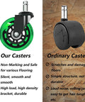 Heavy Duty 3 Inch Office Chair Wheels Replacement Set Of 5 Green Polyurethane Swivel Casters, showcasing smooth rolling green caster and ordinary black caster.