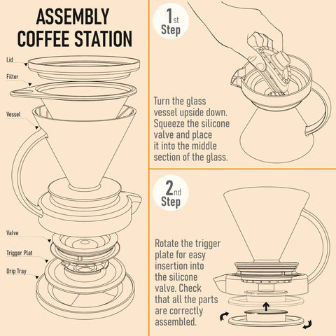 Assembly instructions for the Premium Borosilicate Glass Pour Over Coffee Dripper with Reusable Stainless Steel Filter.