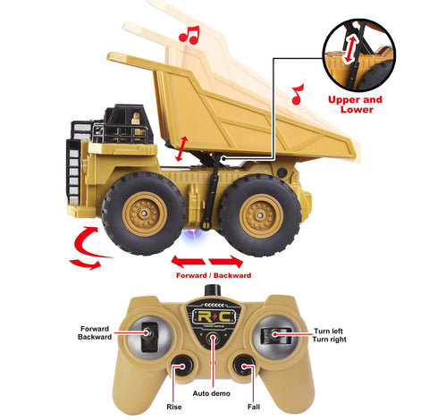 Two Pack Remote Control Construction Vehicle Set With Friction Powered Excavator And Dump Truck Realistic Lights And Sounds For Imaginative Play Great Gift For Toddlers Boys And Girls showing remote control and dump truck functions