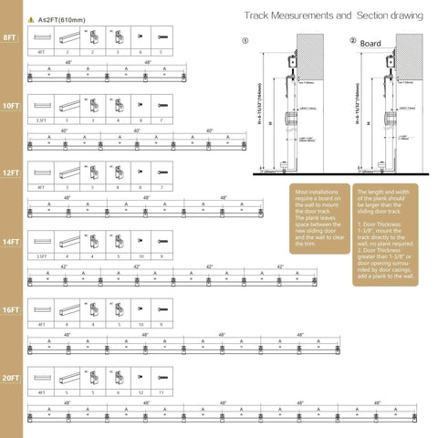 Track measurements and section drawing for Heavy Duty Outdoor Sliding Barn Door Hardware Kit Made From Galvanized Steel With Anti Corrosion Finish, 450 Lbs Capacity, 20 Feet Long, Exterior Grade Track And Rollers, Fits Two Doors Up To 120 Inches.