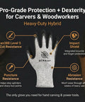 Wood Carving Gloves No Nonsense Hand Protection Heavy Duty Level 5 Cut Resistant Work Gloves showing safety features