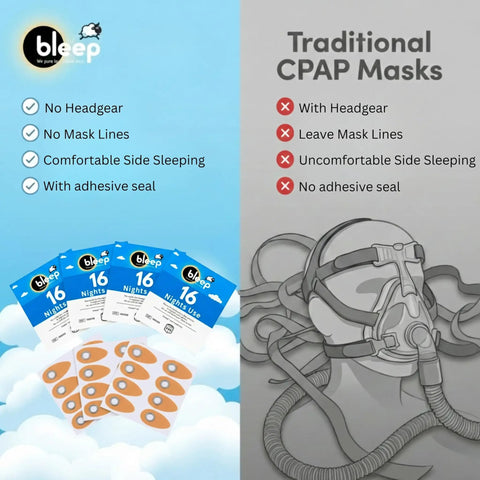 Eclipse Magnetic Frame With 96 Halos For Maskless CPAP Nose Mask Sleep Apnea Machine MagSeal Ports For Eclipse Frame BPA Free Corn and headgear free, shown with 16-night pack