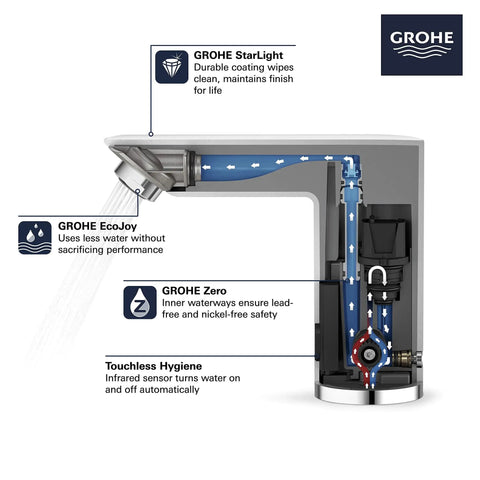 Diagram of Cosmopolitan E Touchless Electronic Faucet With Battery Power DC Infrared Sensor Starlight Chrome Finish showing features