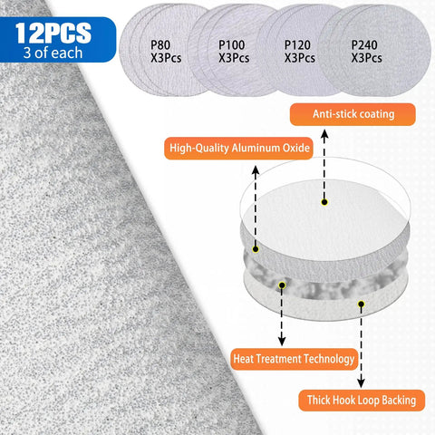 Pro Grade Drywall Corner Sander 9 Inch With Hook And Loop Backing Semi Circular Angle Sanding Tool Kit With 12 Round Sandpapers 80 100 120 240 Grit For Tight Corners Walls Edges Cleaning And Polishing showing 12 sandpapers and their layers