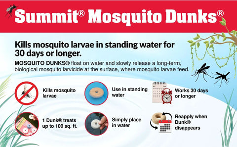 Organic Mosquito Dunk Larvicide Outdoor Pond And Bird Bath Bug Stopper description and usage instructions on a colorful background.