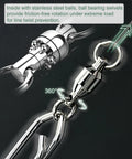 Close-up of ball bearing swivel mechanism in Beefy Ball Bearing Swivel With Quick Clips Kit showing 360° rotation feature
