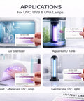 4 In 1 UV Test Card For UV Lamps And Systems, Fast 7 To 10 Second Verification, Works Across UV A B C D Spectrum, Clear Visual Feedback, Reusable Up To 5000 Tests, Durable Tool For Quick UV Performance Checks used with UV sterilizer, aquarium and germicidal lights