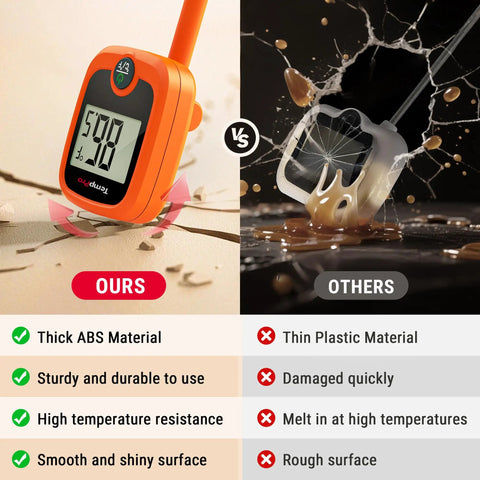 Comparison of Digital Candy Thermometer With 10 Inch Probe And Pot Clip versus inferior model, highlighting durability and quality.