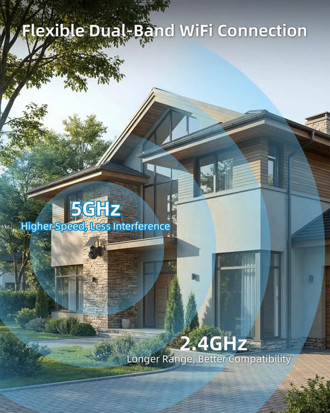 Image showing 3MP Solar Wireless Outdoor Security Camera with PTZ 360 Degree View, highlighting dual-band WiFi connection.