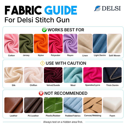 Fabric guide for Delsi Stitch Gun showing suitable and unsuitable fabric types for tagging machine use.
