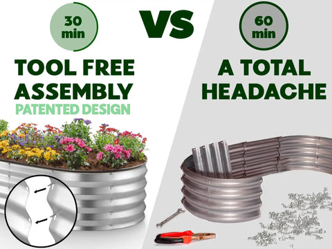 Galvanized Raised Garden Bed 6 By 3 By 1 Ft Outdoor Planter Box For Vegetables And Flowers, easy assembly vs complex setup illustration