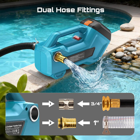 Go Anywhere Cordless Water And Diesel Transfer Pump in use by pool with dual hose fittings shown