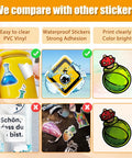 Comparison of 50 Pcs Science Stickers Pack Multicolor Vinyl Decals for Physics Chemistry Biology Experiments with other styles.