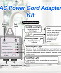 Diagram of AC Adapter With Battery Backup For MotionSense Wave And U Kitchen Faucets Dual Power Source Kit with LED indicator details