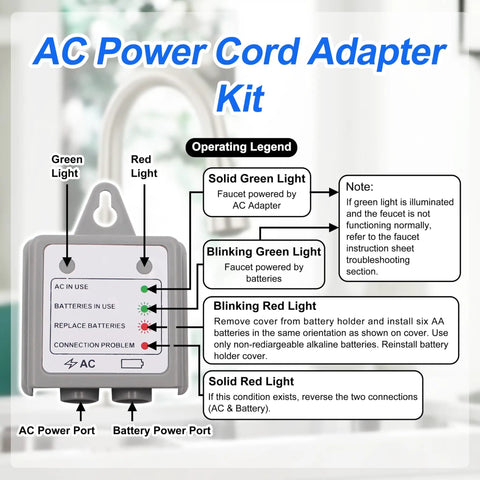Diagram of AC Adapter With Battery Backup For MotionSense Wave And U Kitchen Faucets Dual Power Source Kit with LED indicator details