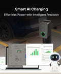 80 Amp Level 2 EV Charger With AI Powered Smart Charging and Cloud AI Control app interface displayed on devices.