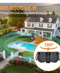 Heavy Duty Retractable Garden Hose Reel Workhorse Five Eighth Inch By One Hundred Feet, Wall Mounted With Ten Function Sprayer Nozzle, featuring 180-degree swivel at a large house with pool.