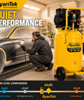 Worker using 15 Gallon Air Compressor With 2 HP Twin Cylinder Vertical Tank 4.5 CFM At 90 PSI Quiet 66 dB Oil Free 125 PSI Max indoors