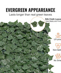 Faux Ivy Privacy Fence Screen With Realistic Veined Leaves 96 Inch By 72 Inch Mesh Backed Greenery Wall Decor, UV-proof, non-fading