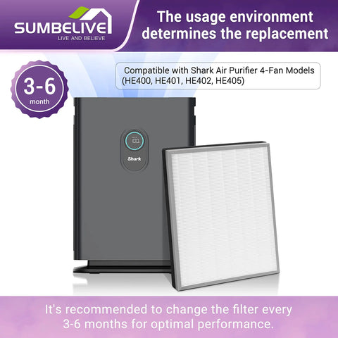 2 Pack HE400 Replacement Filter Kit For Home Air Purifier Upgrade With HE401 HE402 HE405 Carbon Plus True HEPA Pre Filters