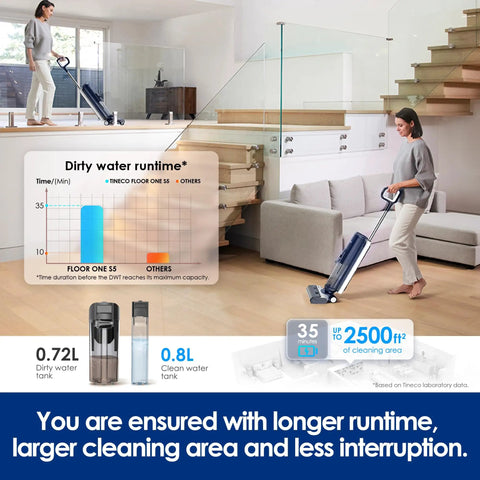 Smart Cordless Wet And Dry Vacuum Mop Combo Cleans Hard Floors Without Breaking A Sweat And Sweeps Up Stubborn Pet Hair Like A Boss With Auto Sensor Tech And Crisp Digital Screen, woman using vacuum on hardwood.