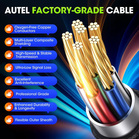 Close-up of factory-grade OBD2 To J1939 9Pin Adapter Cable with features highlighted, showing copper wires and shielding layers.
