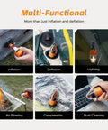 Collage of Go-To Air Pump For Inflatables Max Pump 3 showcasing its multifunctional use in various situations.