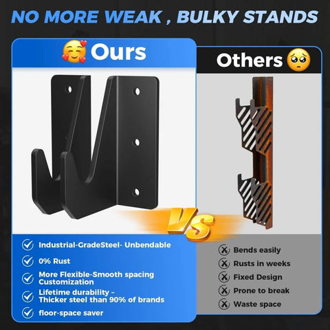 Comparison of industrial-grade steel Heavy Duty Wall Mount Jack Stand Organizer Rack and a competing stand, highlighting durability.