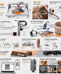 Infographic of Dope 20W Laser Engraver And Cutter with features like air assist, focal lengths, and supported materials.