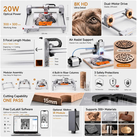 Infographic of Dope 20W Laser Engraver And Cutter with features like air assist, focal lengths, and supported materials.