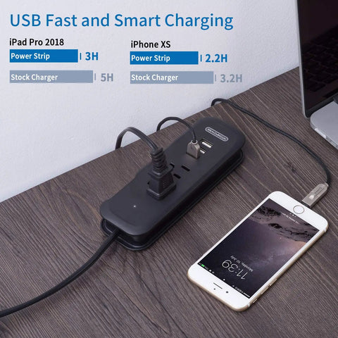 Two Pack USB Power Strip With 2 Outlets And 3 USB Ports on desk charging iPhone and laptop, 15 Inch Wrapped Cord