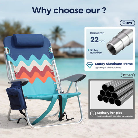 Two Pack Aluminum Folding Beach Chairs With Four Position Recline And Lay Flat Option, waterproof fabric, sturdy frame