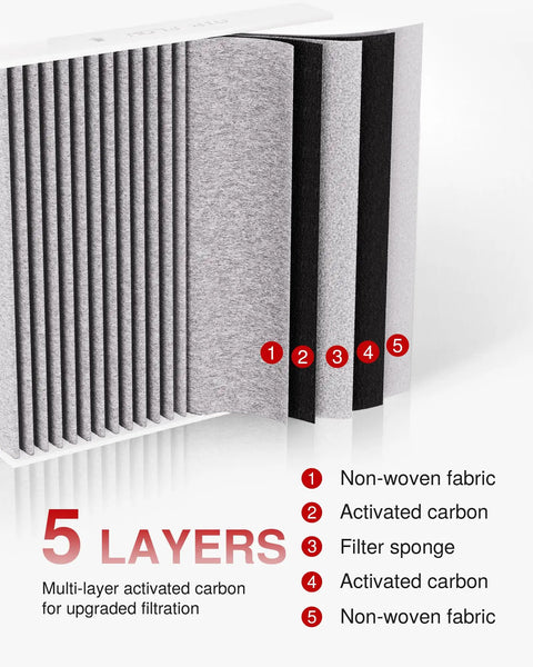 Cabin Air Filter With Activated Carbon For Subaru Crosstrek Forester Impreza WRX WRX STI XV Crosstrek Replacement showing 5-layer structure