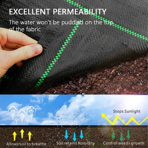 Close-up of Heavy Duty 4ft By 300ft Weed Barrier Landscape Fabric showing water permeability on soil.