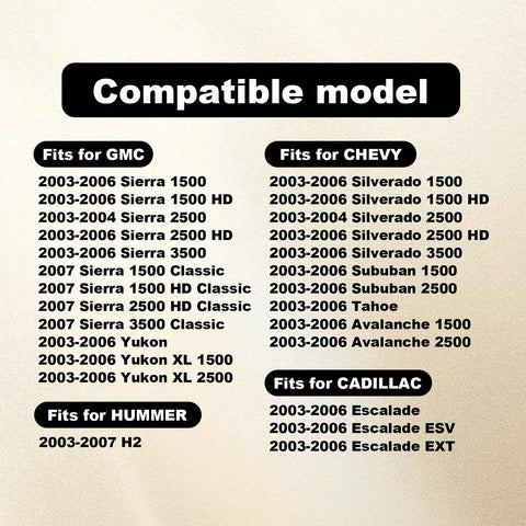 Image listing compatible models for 10-Pin Hazard Warning And Turn Signal Led Flasher Relay For 2003-2006 Chevy Silverado 1500, 2003-2006 GMC Sierra 1500, And 2003-2007 Hummer H2 Replaces 15764135.
