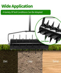 Rolling Lawn Aerator With 18 Inch Roller And 50 Inch Handle Manual Lawn Aerator Tool For Deep Soil Penetration Sturdy Rustproof Metal Frame Easy Garden Yard Aeration For Dense Turf And Healthier Grass, shown on various soil types.