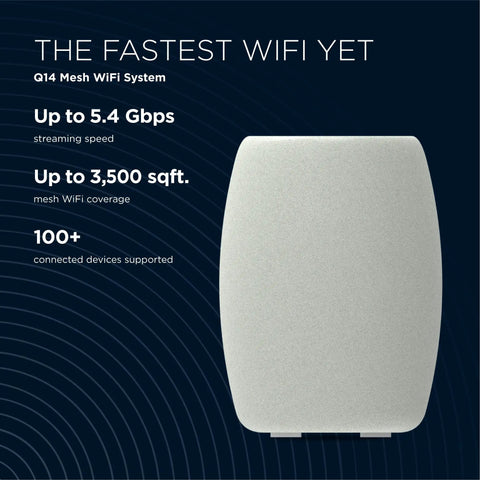 Q14 Tri Band Mesh WiFi 6E System With Lightning Fast Speeds Up To 5.4 Gbps For 100 Plus Devices And A 2.5 Gbps WAN Port, front view