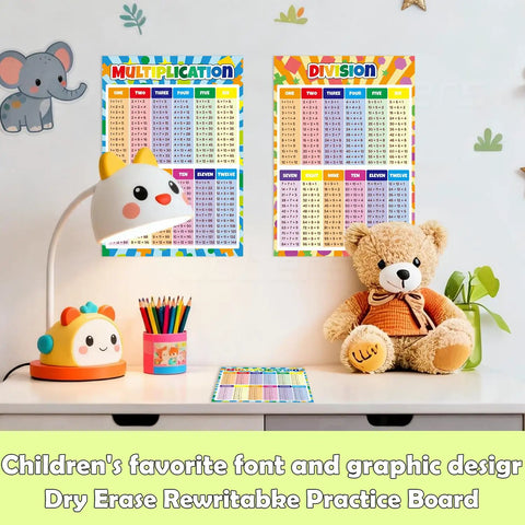 Bright Multiplication And Division Math Poster Set for Classrooms with large and small posters, colorful visuals on wall.