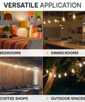 Versatile application of Vintage LED Edison Bulbs 60W Equivalent For Home Decor in various indoor and outdoor settings.