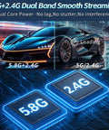 Graphic showing 5.8G and 2.4G technology, illustrating smooth streaming, part of the Grab And Go Wireless HDMI Transmitter And Receiver With 328 Feet Range, 1080P Output, Portable No Fuss Plug And Play Setup, 2.4G And 5.8G Wireless Video And Audio To Monitor From Computer