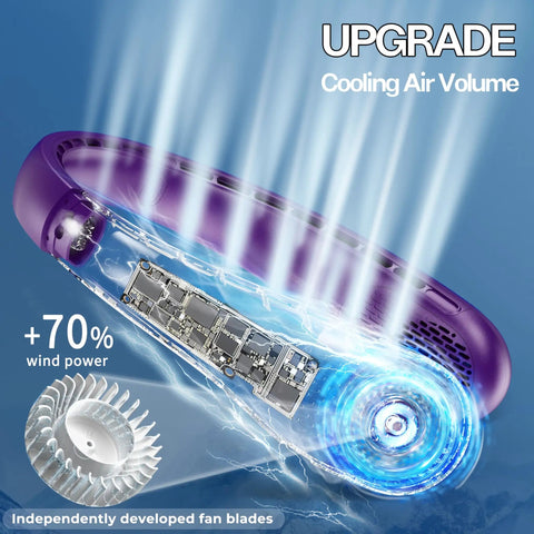Close-up of Portable Neck Fan With Hands Free Wearable Design, showcasing +70% wind power and upgraded air volume.
