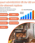 WB44T10010 Compatible Oven Bottom Heating Element for Spectra Ovens 2585W 240V shown in a kitchen with efficiency chart.