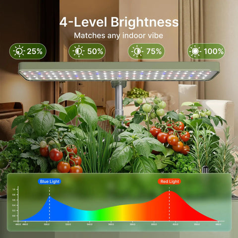 Indoor garden with 12 Pod Hydroponics Growing System, 24W LED Grow Light showing brightness levels, tomatoes and herbs growing.