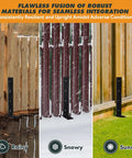 Heavy Duty Steel Fence Post Repair Kit Ground Stakes For Fast Fix Broken Wood Posts No Dig Drive In Yard Saver in rainy, snowy, and sunny conditions.