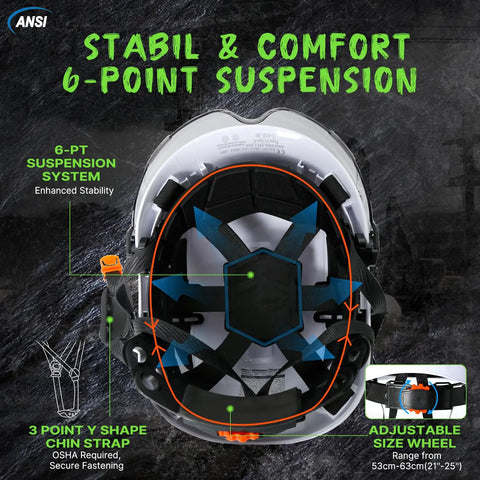 Interior view of OSHA Approved Vented White Hard Hat With Visor For Men And Women, ANSI Z89.1 Type I Safety Helmet With Suspension System