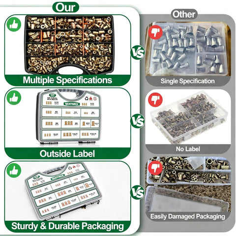 Garage-Ready 850-Piece Rivet Nut Kit With SAE And Metric Sizes, Flat Head Threaded Inserts For DIY Projects And Auto Repairs Includes M3 To M10 And Inch Sizes Like 1/4-20, 5/16-18, 3/8-16. Multiple sizes in labeled durable case